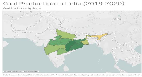 Coal Production in India (2019-2020)